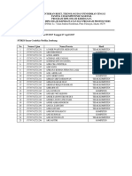 Pengumuman Hasil Ukom