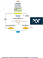 Flow Chart Design PT