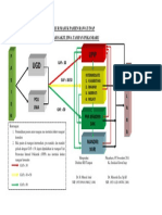 ALUR MASUK PASIEN RAWAT INAP.docx