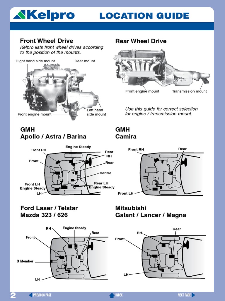 Kelpro Engine Mounts PDF Front Wheel Drive Vehicles