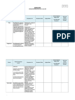 Lembar_Analisis_Keterkaitan_SKL_KI_KD.doc