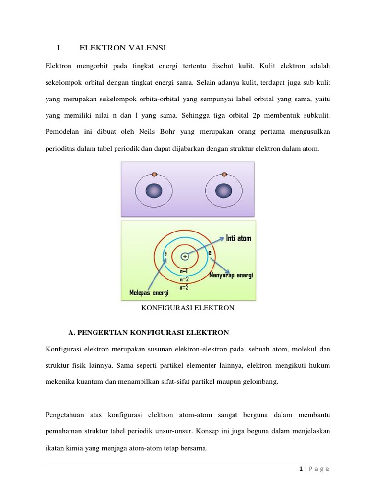 Elektron Valensi | PDF