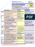 Tableau Affichage Gestion Inventaire PDF