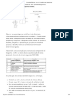 Comandos Elétricos - Extrema Importância Nas Industrústrias