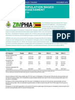 ZIMPHIA Summary Sheet