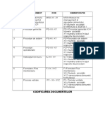 Codificare Documente HACCP