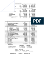 Anggaran Pendapatan Tahun Buku 2011