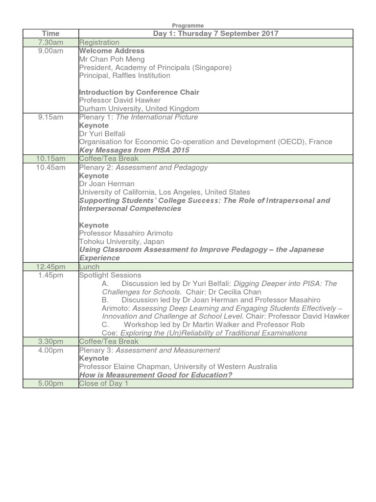 Programme Day 1 | PDF | Career & Growth | Wellness