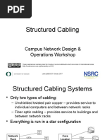 Campus Network Cabling