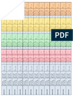 Tabla de Calibracion Inyectores CR Varios # 2 PDF