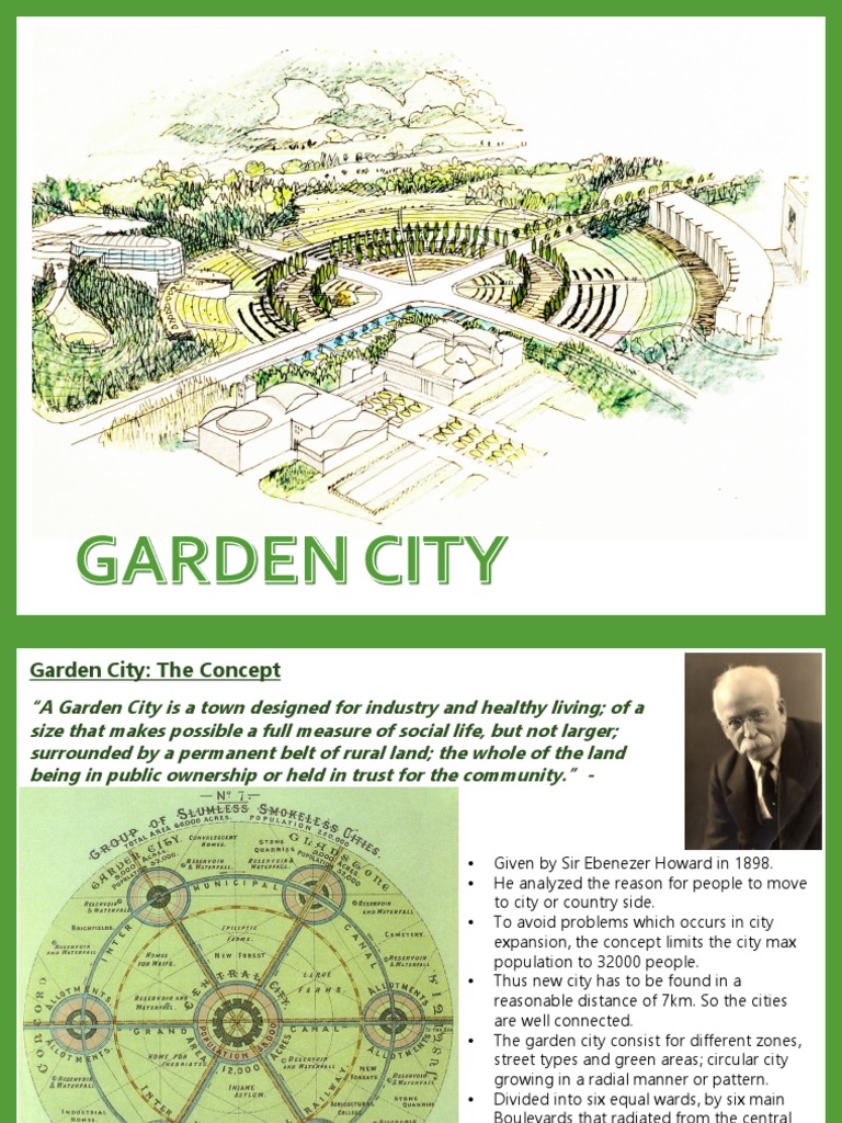Garden City Urbanization Urban Geography
