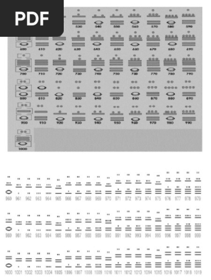 Numeros Mayas Del 500 Al 1000 De 10 En 10