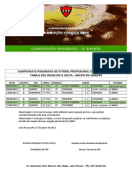 Tabela 2ª Divisão do Campeonato Paraibano
