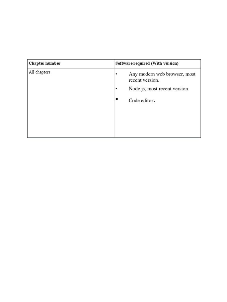 Essential Software for Web Development | PDF