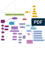 Mapa Lineamientos PDF
