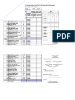 School Form 5 (SF 5) Report On Promotion and Level of Proficiency & Achievement