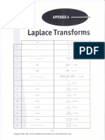 Table of Laplace Transforms.pdf