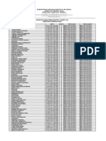 Data Konsultan Pajak Terdaftar Per 11 Maret 2016 Ok