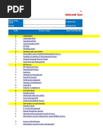 Internal Audit Programme