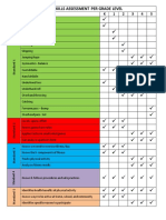 Skills Assessment Per Grade Level For Website