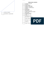 Management Perlengkapan