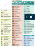 computer-shortcuts.pdf