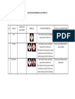 Contoh List b3 Radiologi