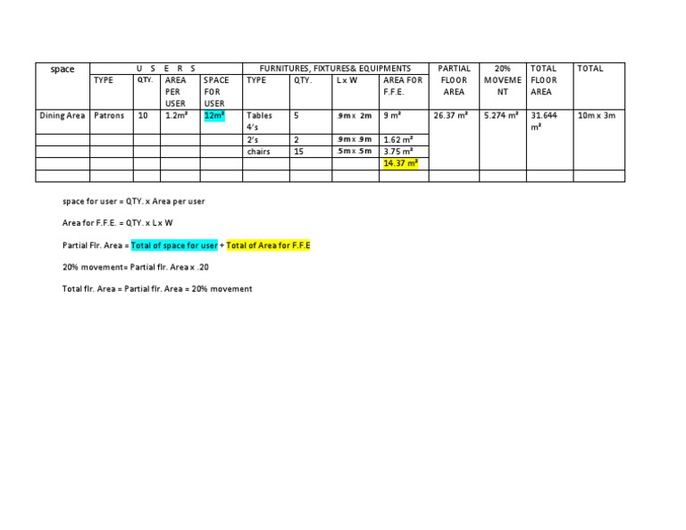 Space: .9m X 2m .9m X .9m .5m X .5m | PDF