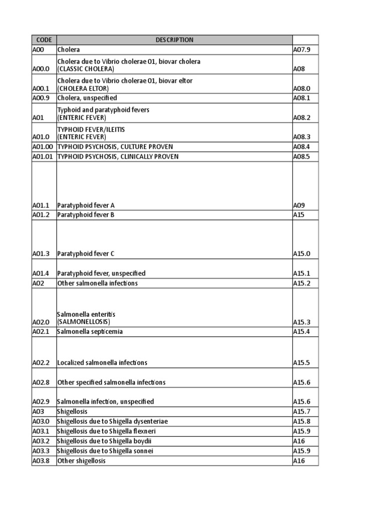 New Microsoft Office Excel Worksheet | PDF