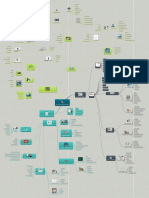 Diseño de La Investigación de Mercados PDF
