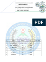 Surat Dispensasi Futsal