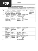 Download Silabus Zakat Dan Wakaf New by Koplo Sekali SN355798665 doc pdf