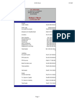 Balance Sheet: Ud. Wirastri