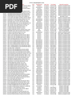 Download Material List2017 BusTaxi by CinaAutoparts SN355801768 doc pdf