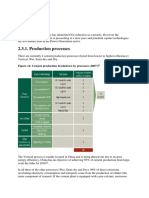 2.3 Cement: 2.3.1. Production Processes