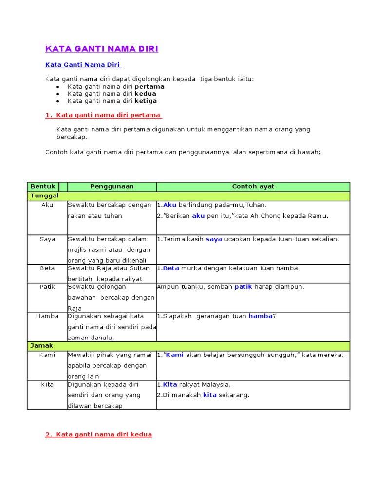 Kata Ganti Nama Diri Pdf