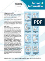 Classification and Characteristics of Rolling Bearings