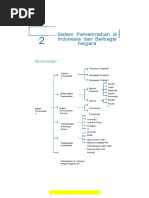 Download Bab 2 Sistem Pemerintahan Di Indonesia Dan Berbagai Negara by LizaAn-NasaiHendri SN355809310 doc pdf