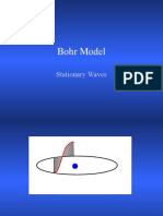 Bohr Model Explained: Stationary Waves and Stable Orbits