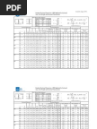 TABEL BAJA PROFIL WF.pdf  Strength Of Materials 