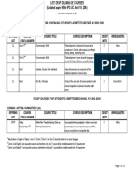 ListofRGEPCourses (Old) PDF