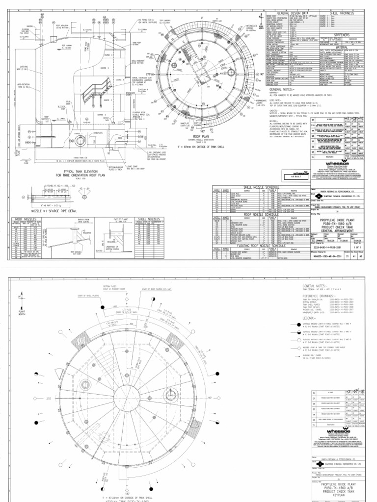 AS BUILT Documentation Overview | PDF