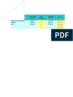 Plantilla de Excel Con Gráficos de Gantt Para Gestión de Proyectos2