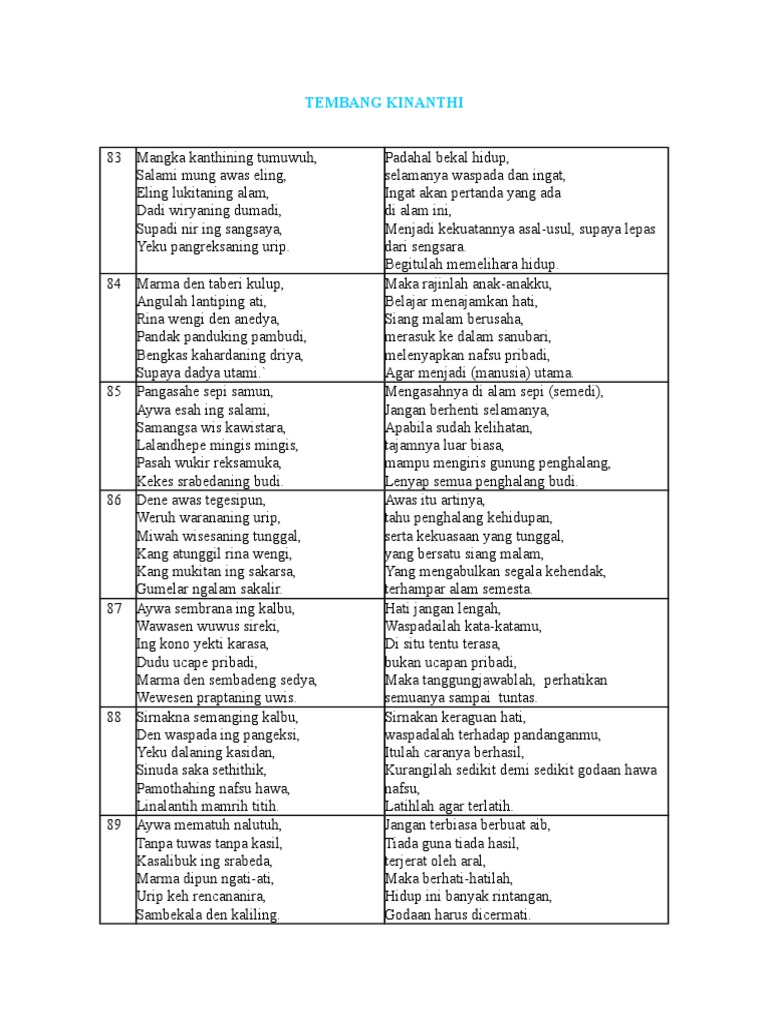 Tembang Kinanthi Dan Artinya Bima Buku