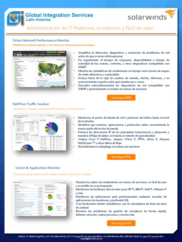 Productos Solarwinds | PDF | Cortafuegos (informática) | Voz sobre IP
