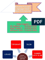 Kekuatan Fisik Dan Lingkungan Dalam Bisnis Internasional