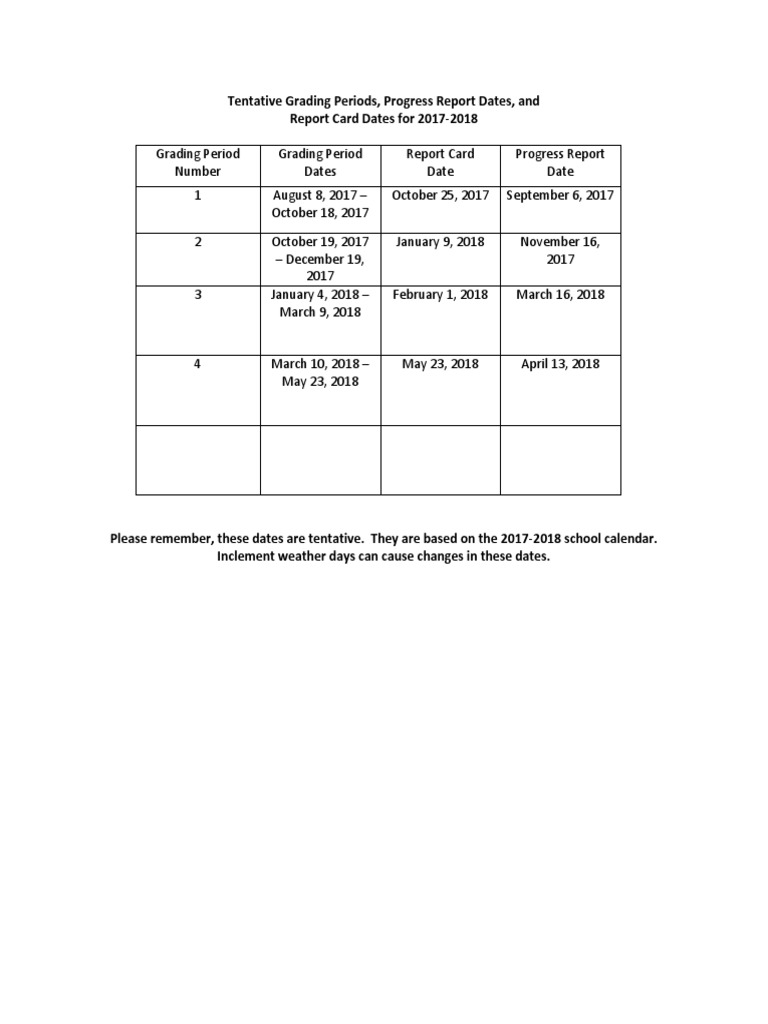 2017-2018 School Grading Dates | PDF
