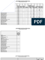 Community Eligibility Provision Notification 2017-2018 - Pennsylvania