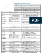 Phrasal Verbs List 5.pdf