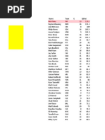 Problem 11 Data